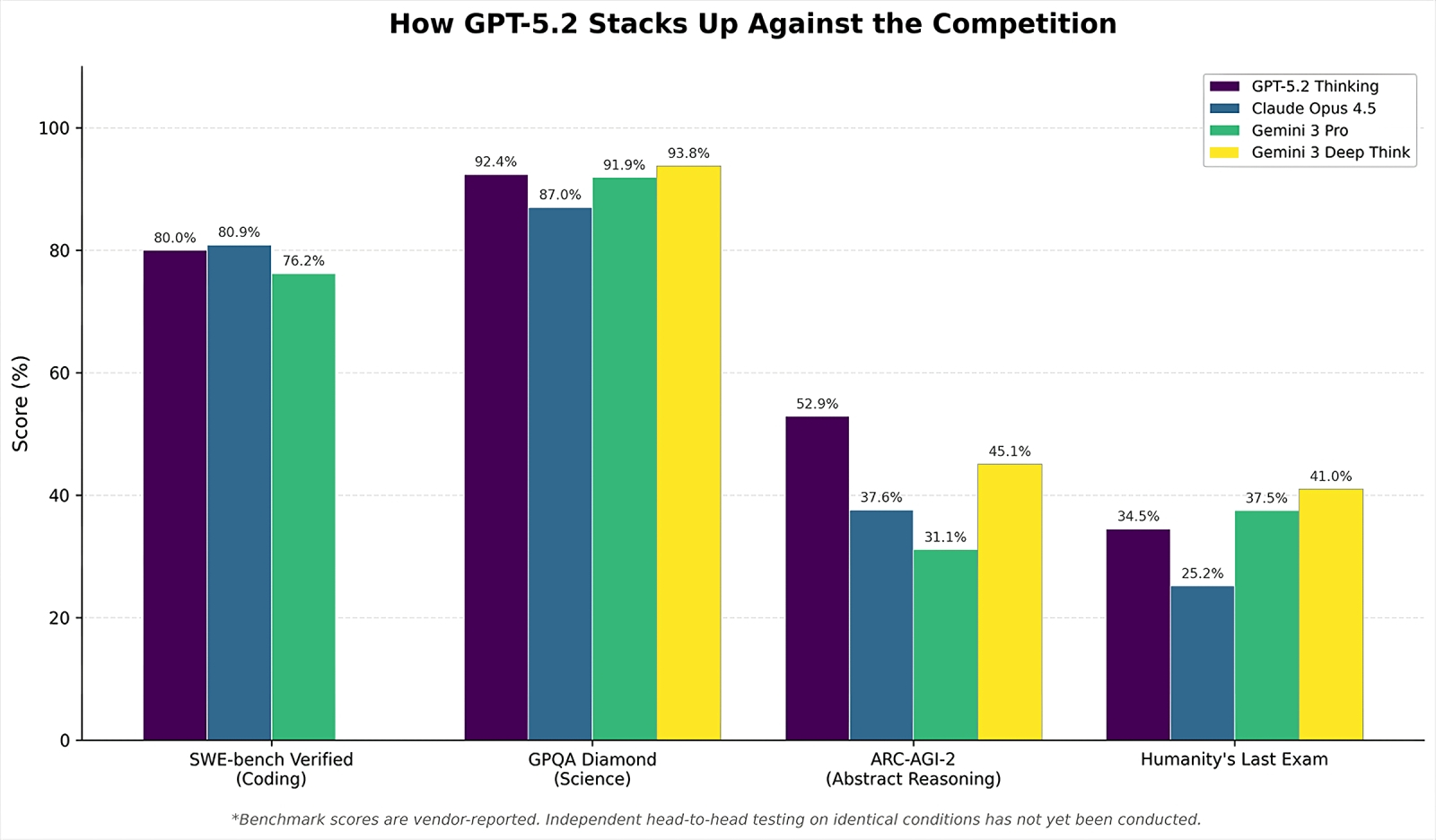 ИИтоги декабря 2025 г.: код настроения — красный