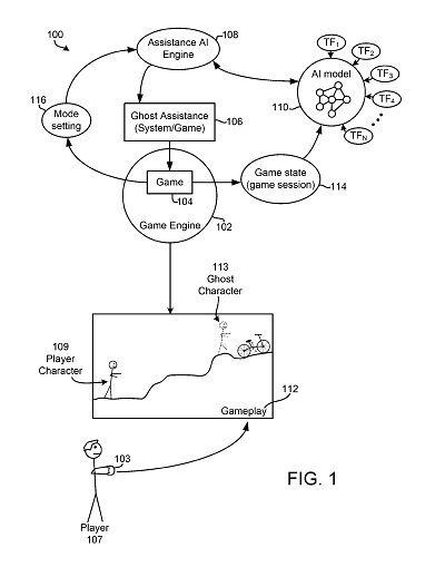  Источник изображения: WIPO 