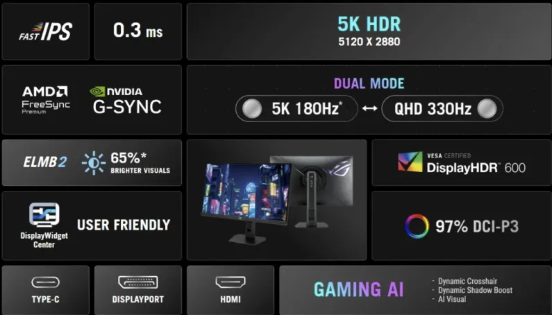  Источник изображения: ASUS 