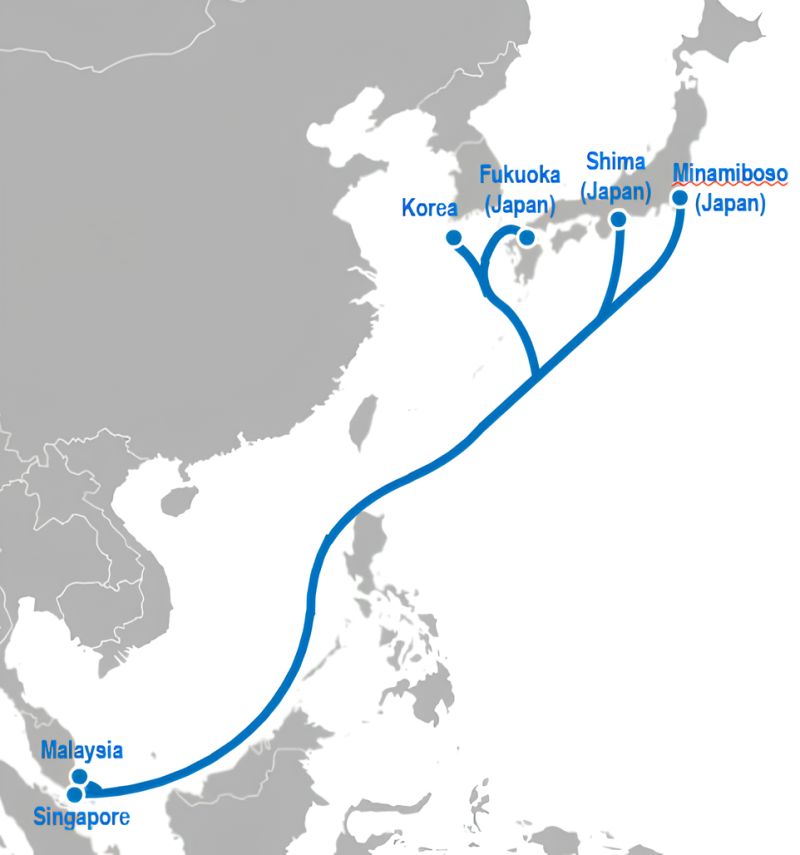  Источник изображения: NTT 