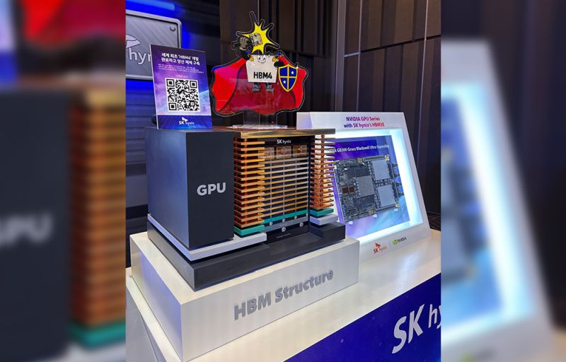  Источник изображения: SK hynix 