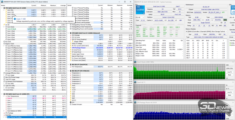  Автоматический режим (Cinebench R23) 