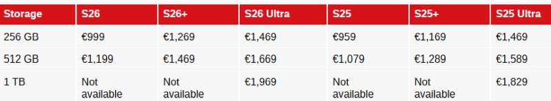  Источник изображения: gsmarena.com 