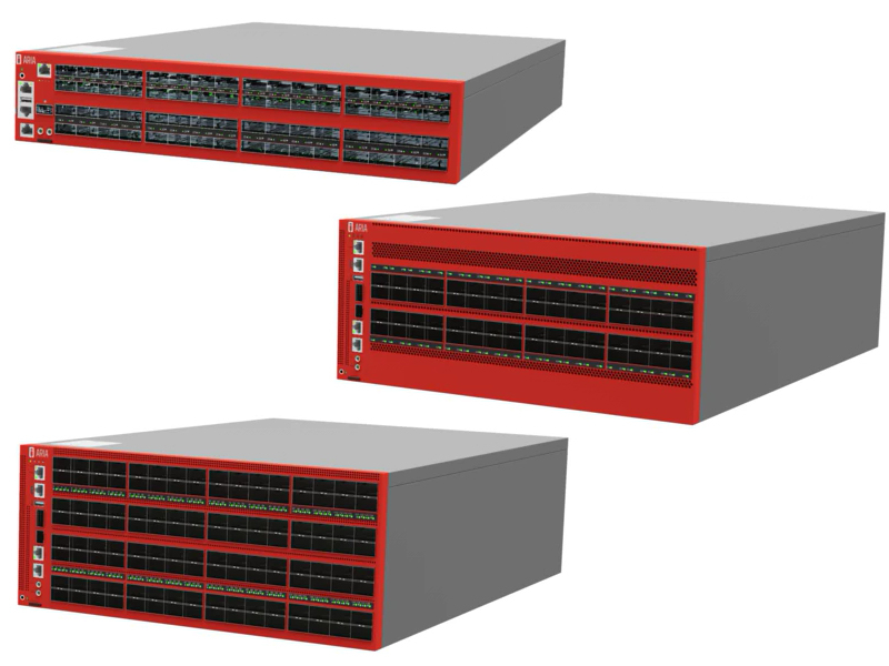  Источник изображения: Aria Networks 