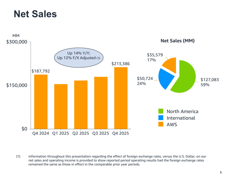  Источник изображений: Amazon 