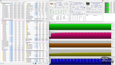  SAMA L70 (3&times;2340 об/мин, 56.7 дБА) 