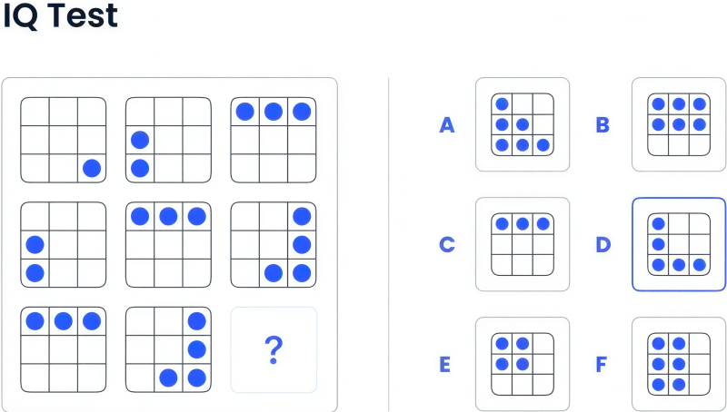  Чтобы доказать, что вы не робот, подберите&hellip; а, проехали; уже не актуально (источник: Nobel IQ) 