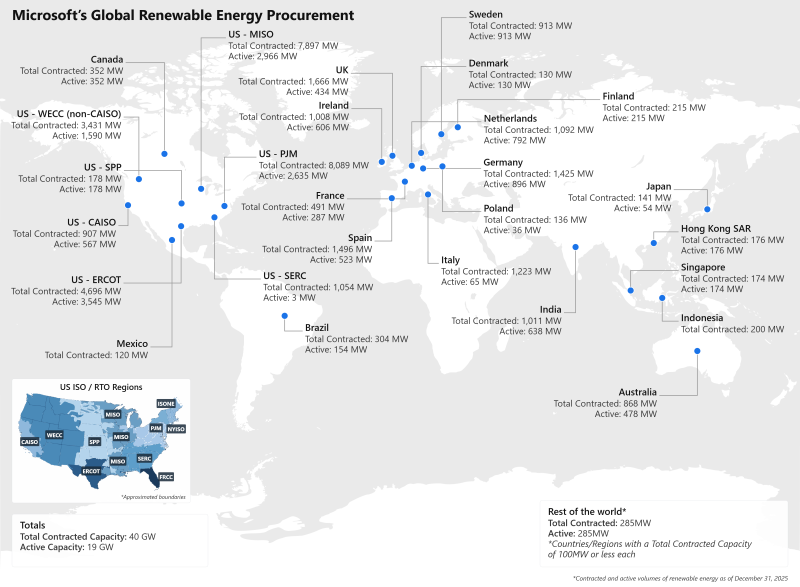  Источник изображения: Microsoft 