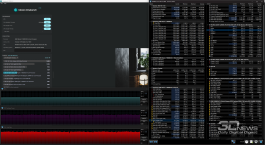  Режим работы по умолчанию 