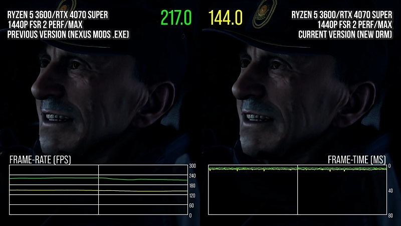  Источник изображения: Digital Foundry 