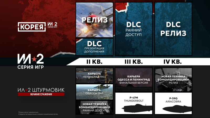 Об «Ил-2 Штурмовик: Забытые сражения» в 1C Game Studios тоже не забывают