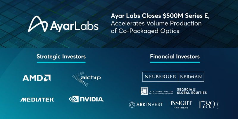  Источник изображения: Ayar Labs 