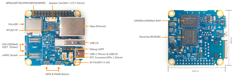  Источник изображения: FriendlyElec 