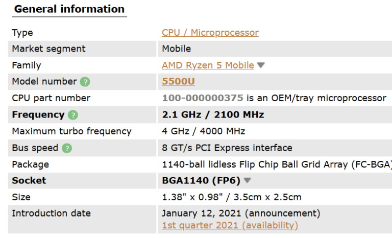  Источник изображения: CPU-World 