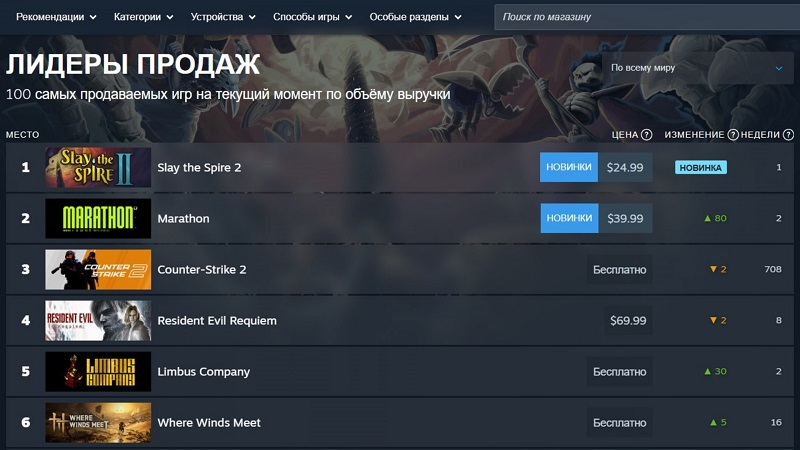  Источник изображения: Steam 