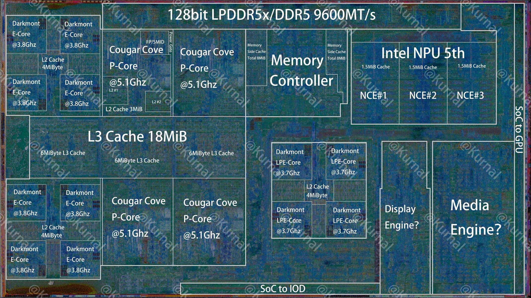 Процессор Intel Core Ultra Series 3 рассмотрели под микроскопом — он имеет восьмиугольную форму Процессор Intel Core Ultra Series 3 рассмотрели под микроскопом — он имеет восьмиугольную форму