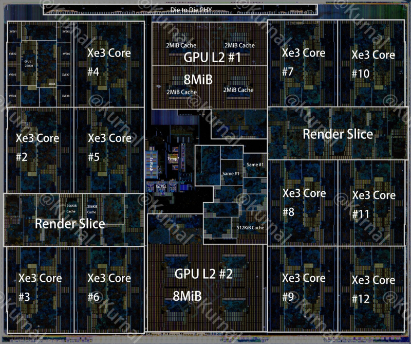  Блок встроенной графики (iGPU) Panther Lake-U 