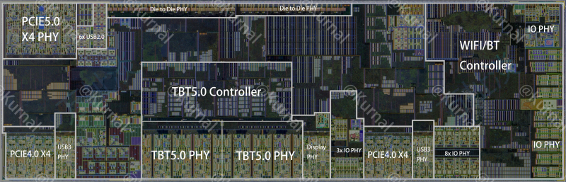  Блок I/O Die Panther Lake-H/U 