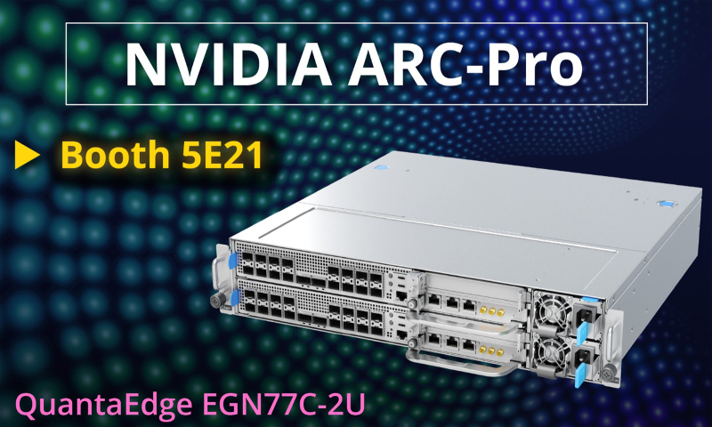  Источник изображения: QCT 