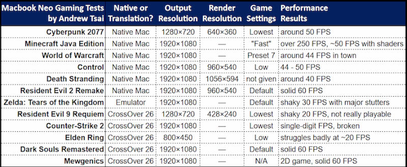  Источник изображения: hothardware.com 
