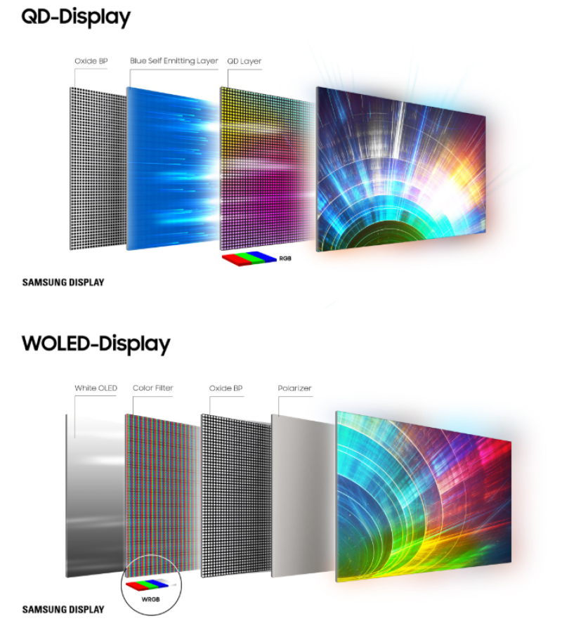  (Источник: FlatpanelsHD) 