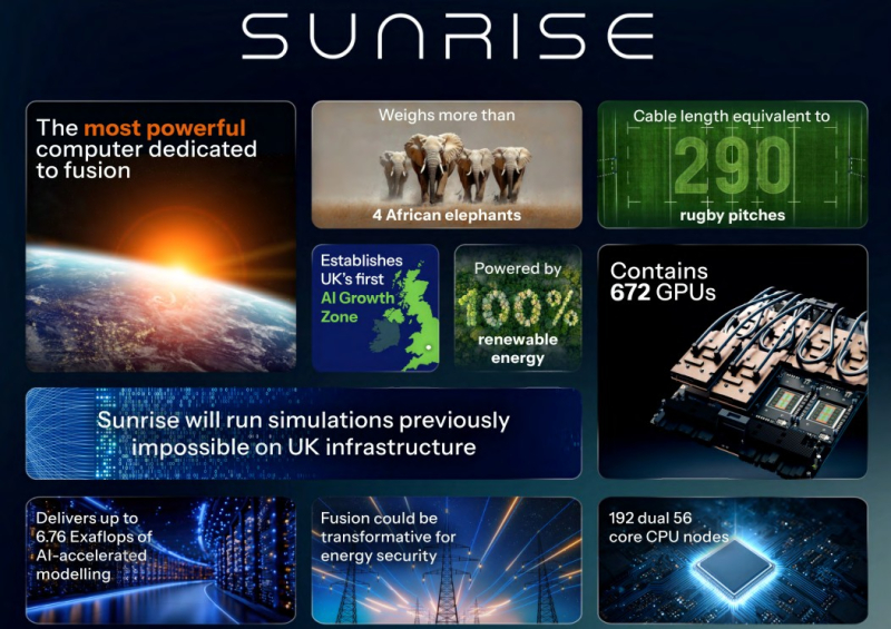  Источник изображения: www.gov.uk 