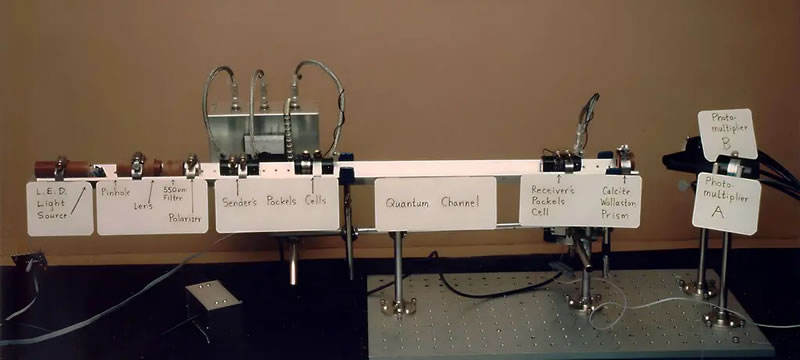  Источник изображения: Association for Computing Machinery 