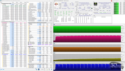  ID-Cooling FX360 LCD (3&times;1930 об/мин, 50.1 дБА) 