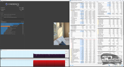  Нагрузка на все ядра 