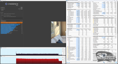  Нагрузка на одно ядро 