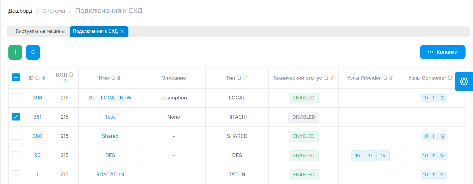 «Базис» представляет Basis Dynamix Enterprise с расширенной поддержкой отечественных СХД и новыми возможностями SDN