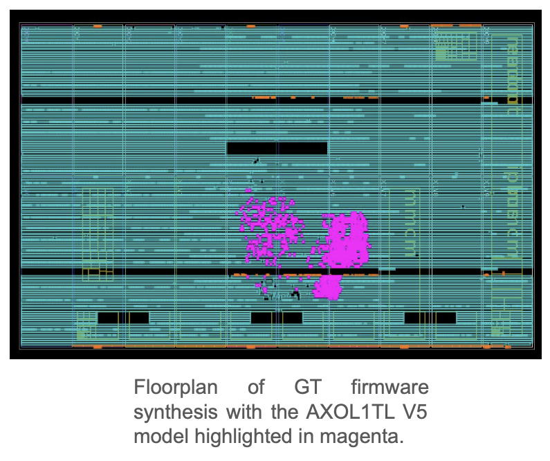  Источник изображения: CERN 