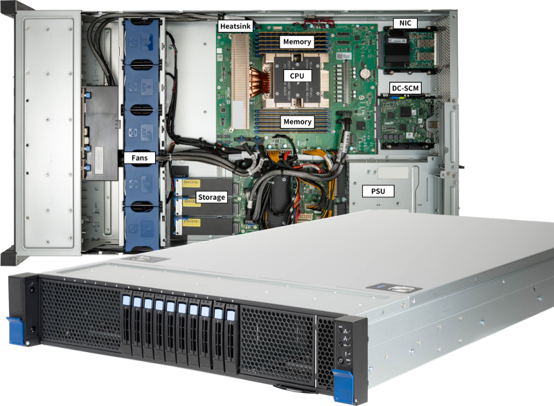  Источник изображения: Cloudflare 