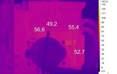  Нагрев конвертера питания (режим по умолчанию) 