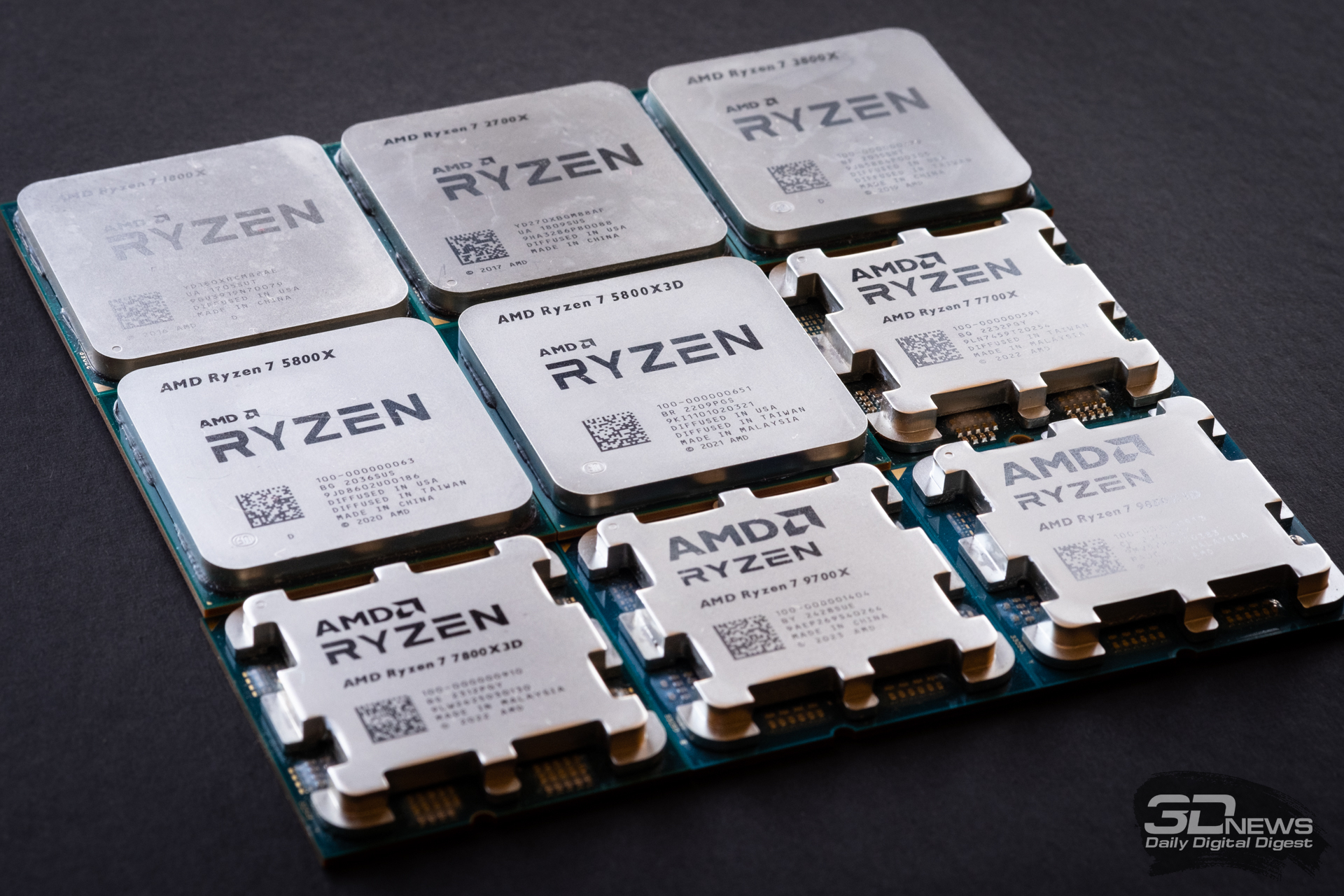 От Ryzen 7 1800X до Ryzen 7 9850X3D: девять лет эволюции AMD в одном тесте