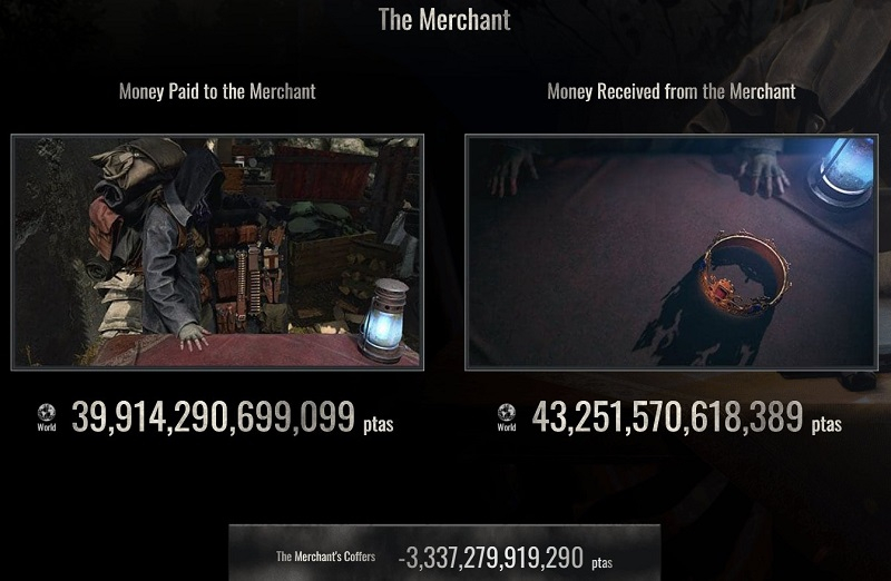  Источник изображения: Capcom 