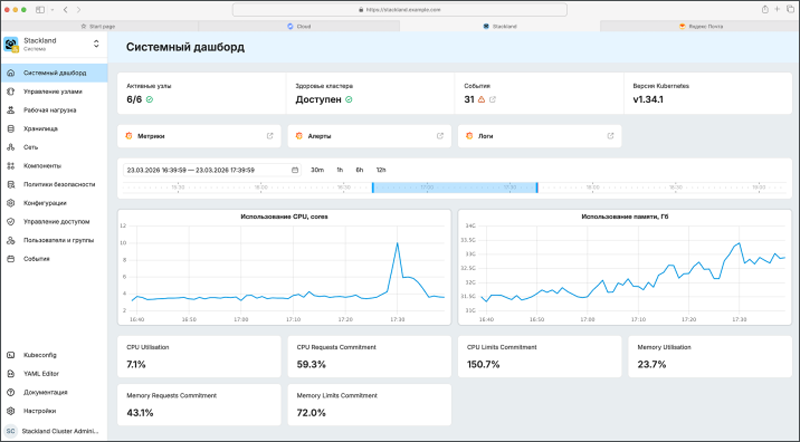  Источник изображения: Yandex B2B Tech / yandex.cloud 