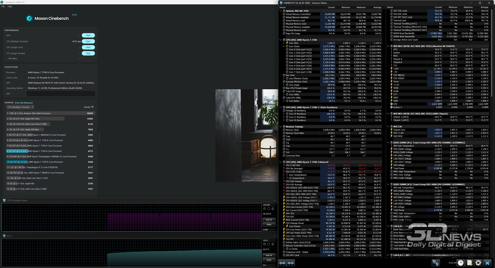 Обзор MSI MEG X870E ACE MAX: царица-мать!