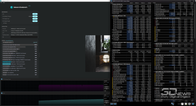  Режим работы по умолчанию 