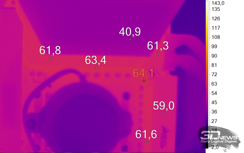  Нагрев конвертера питания (разгон центрального процессора) 