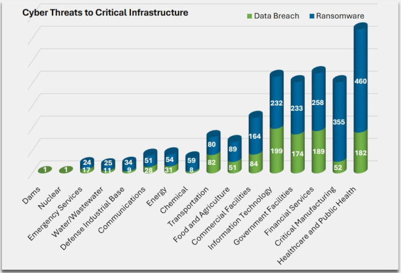  Источник изображения: fbi.gov 