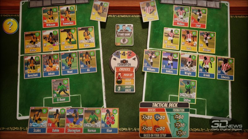  Предстартовая расстановка 