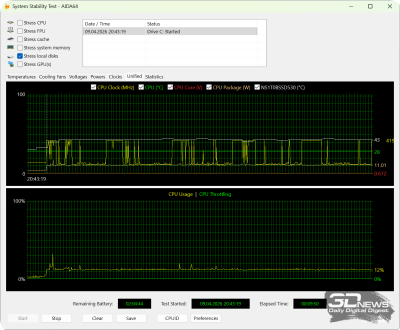  Стресс-тест SSD (от аккумулятора) 