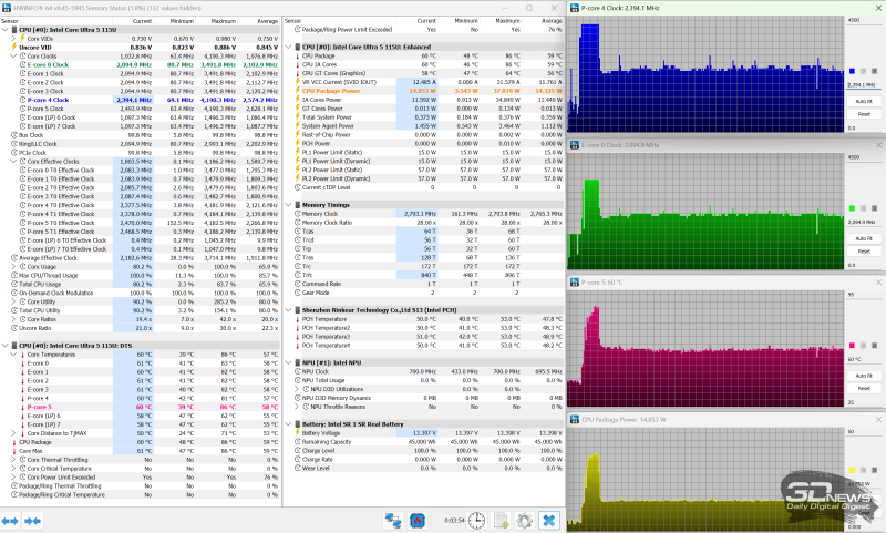  Питание от электросети 