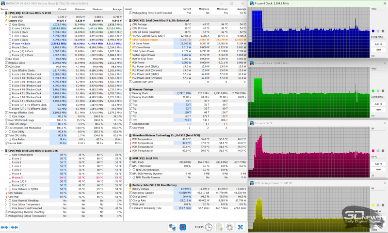  Автономный режим 