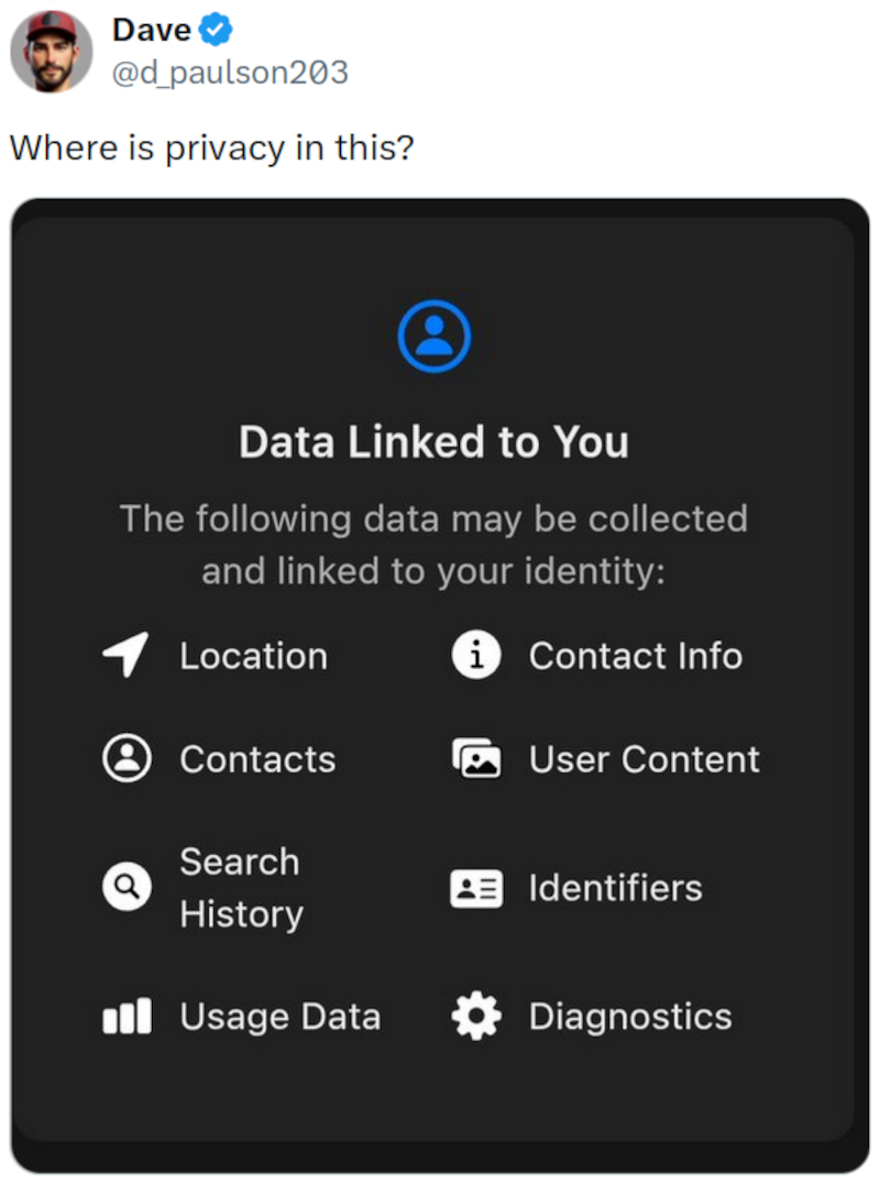  Источник изображения: @d_paulson203 / x.com 