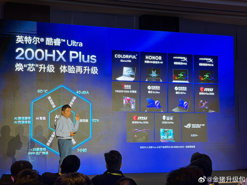  Источник изображения: Golden Pig Upgrade 