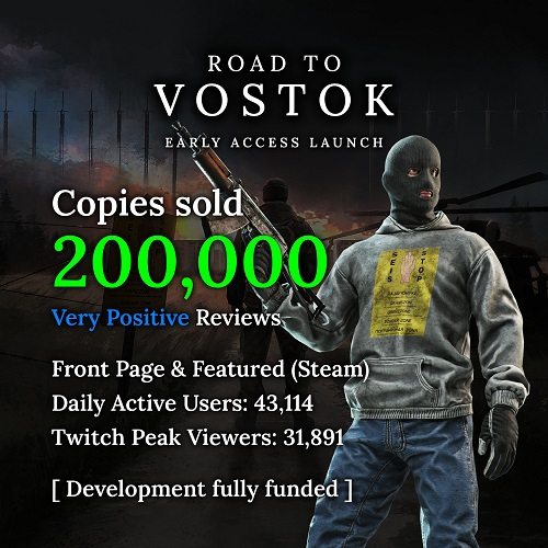  Источник изображения: Road to Vostok 