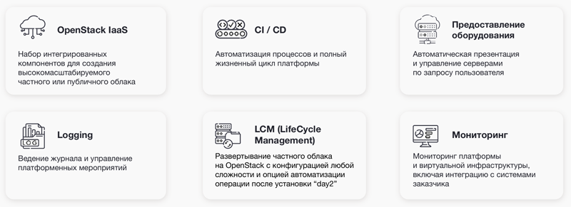  Основные компоненты, на которых базируется KeyStack (источник изображения: keystack.ru) 