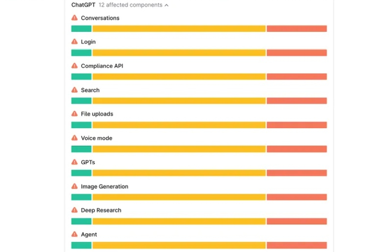  Источник изображения: OpenAI 